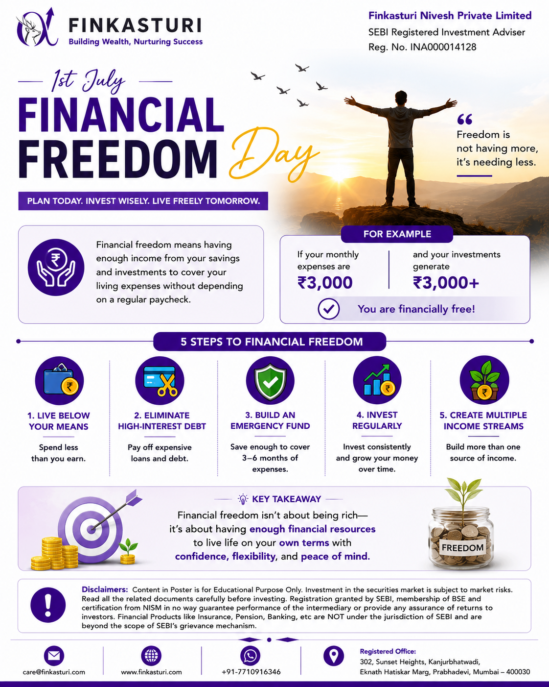 Financial Freedom Day | 1st July 2026