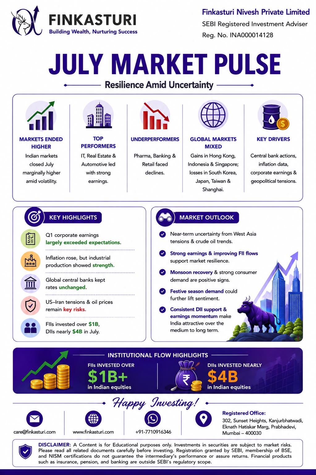 The Month that was: July 2026